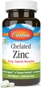 chelated-zinc-250-tabs-5.jpg