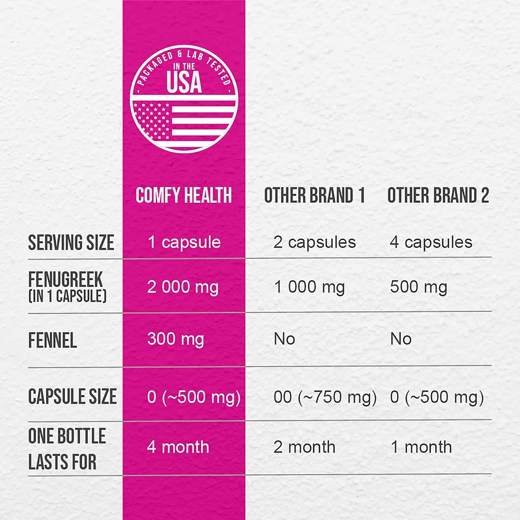 breastfeeding-fenugreek-capsules-with-fe-5.jpg