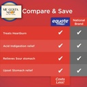 equate-fast-acting-dairy-relief-lactase--6.jpg