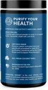 charcoal-house-detox-cleanse-usp-medical-2.jpg