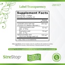 signify-nature-strestop-cortisol-manager-6.jpg
