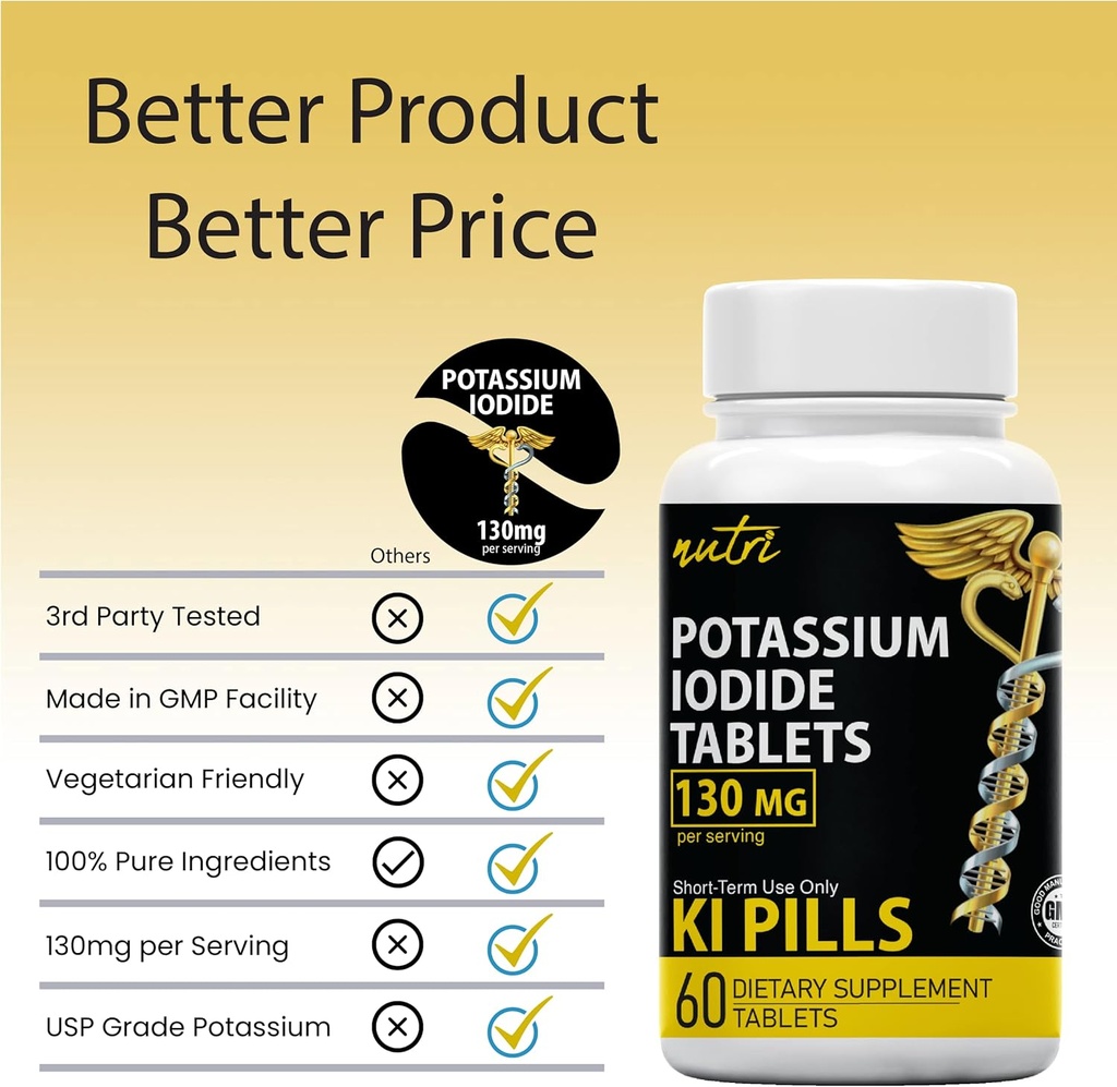 natures-fusions-potassium-iodide-tablets-4.jpg