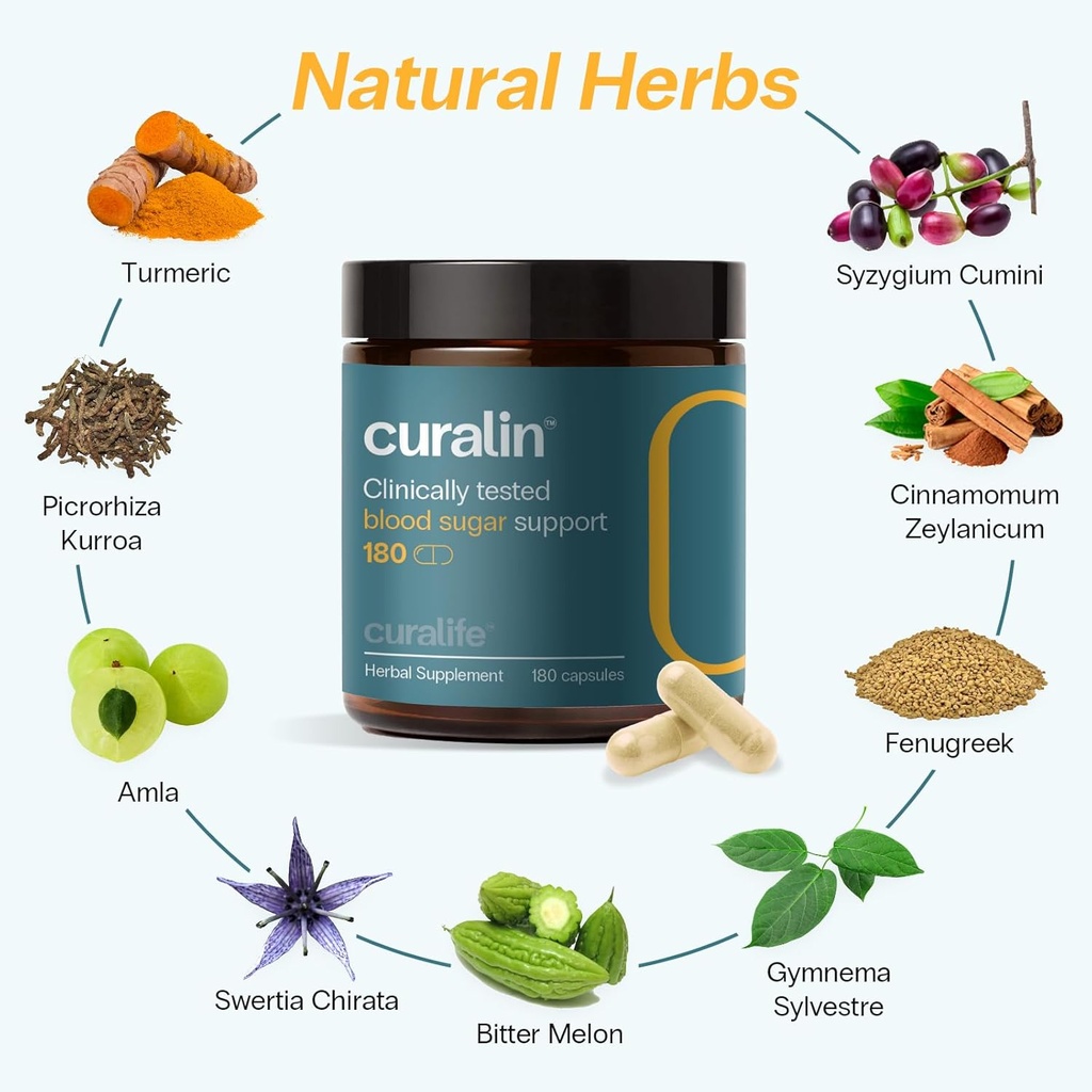 curalin-blood-sugar-complex-supplement-9-5.jpg