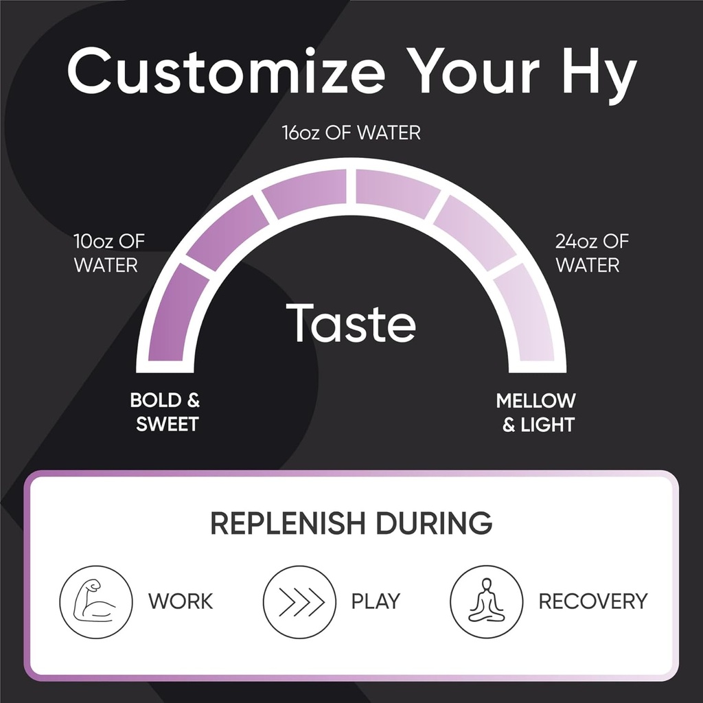 sports-research-hydrate-electrolytes-pow-6.jpg