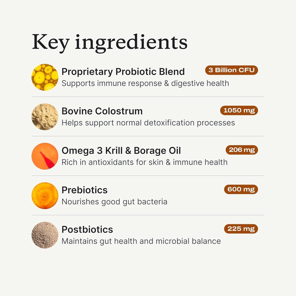 petlab-co-allergy-immune-daily-probiotic-6.jpg
