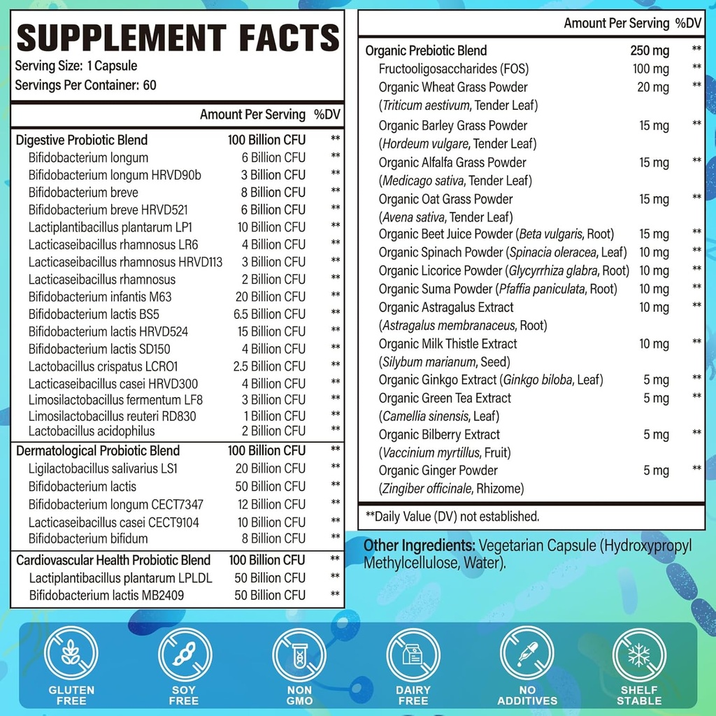 probiotics-for-women-men---300-billion-c-2.jpg