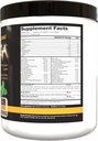 controlled-labs-bundle-includes-45-servi-4.jpg