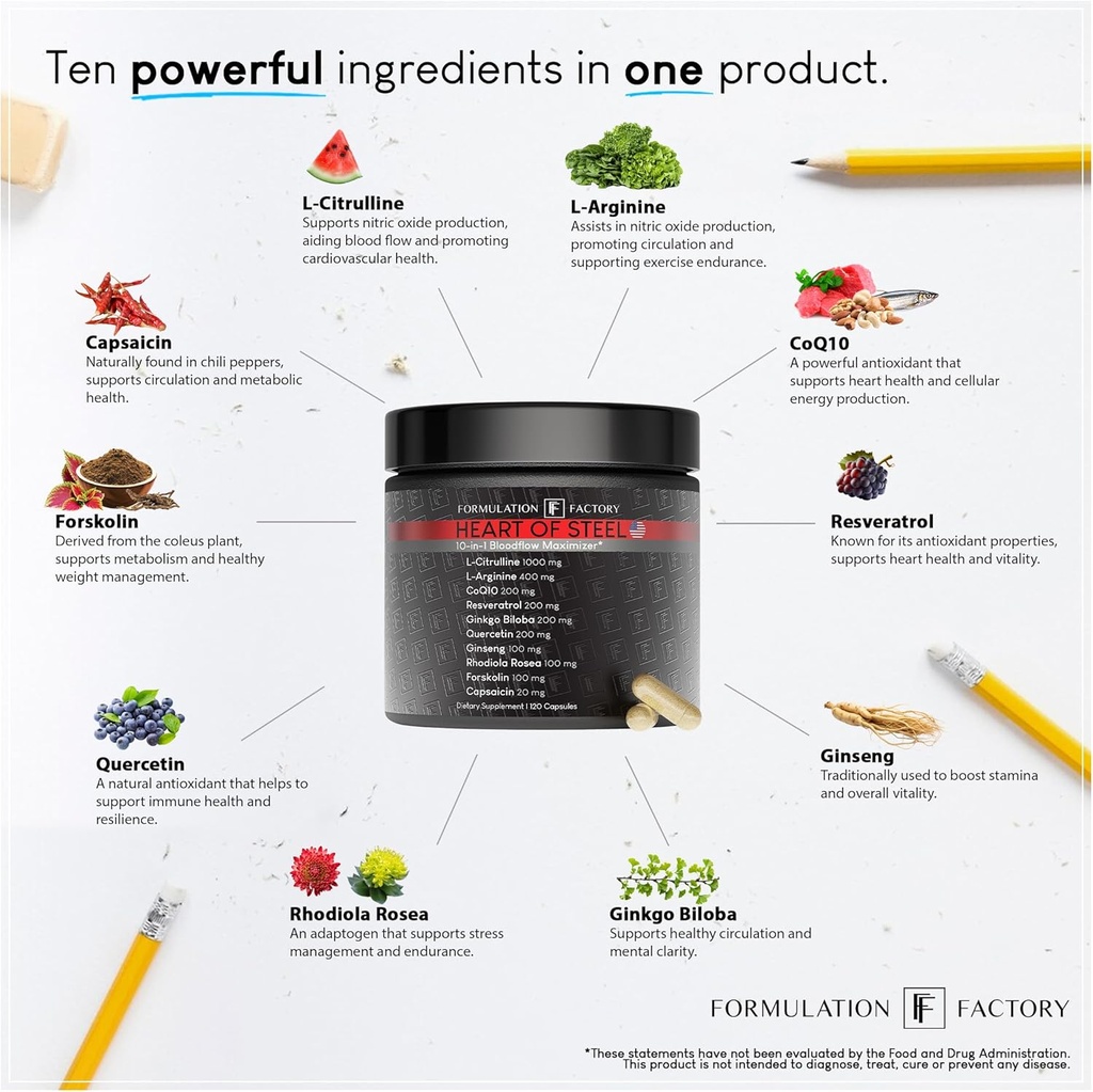 formulation-factory-self-obsessed-x-hear-5.jpg