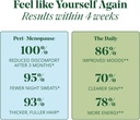 perimenopause-hormone-bundle---hot-flash-3.jpg