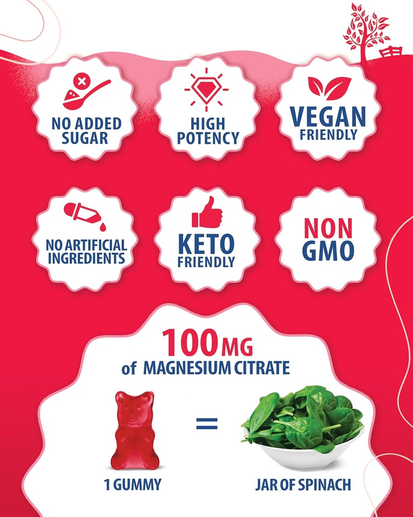magnesium-gummies-for-adults---200mg-iro-6.jpg
