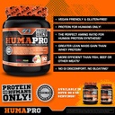 humapro-amino-acids-protein-matrix-for-h-4.jpg
