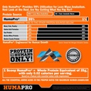humapro-amino-acids-protein-matrix-for-h-5.jpg