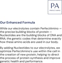 bodyhealth-perfectamino-electrolytes-pow-6.jpg