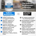 organic-sodium-bicarbonate-alkaline-650--2.jpg