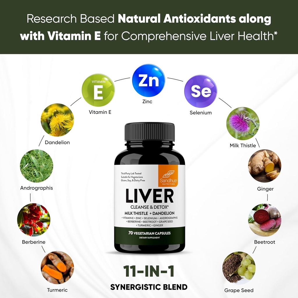 sandhus-liver-renew-cleanse-detox-suppor-6.jpg