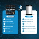 pescience-high-volume-nitric-oxide-boost-5.jpg