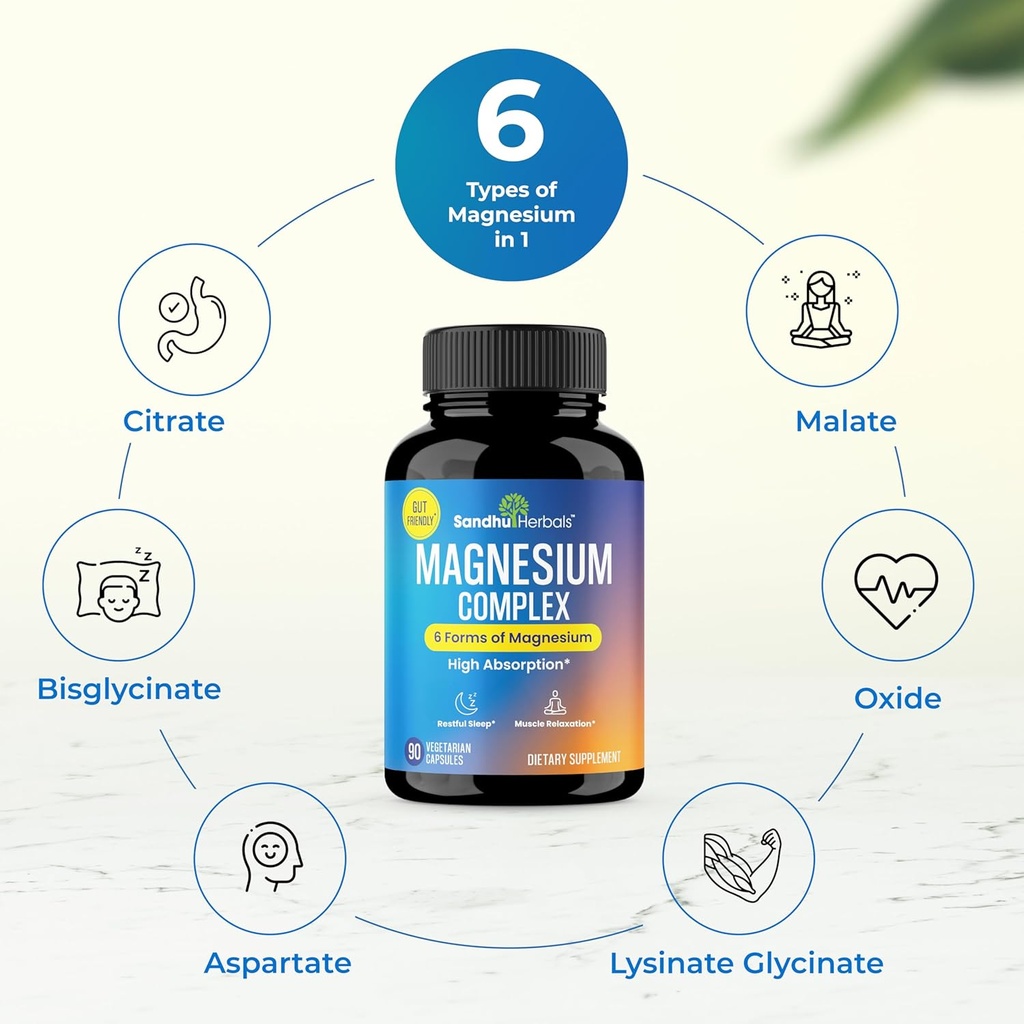 sandhuherbals-magnesium-complex-6-in-1-s-6.jpg