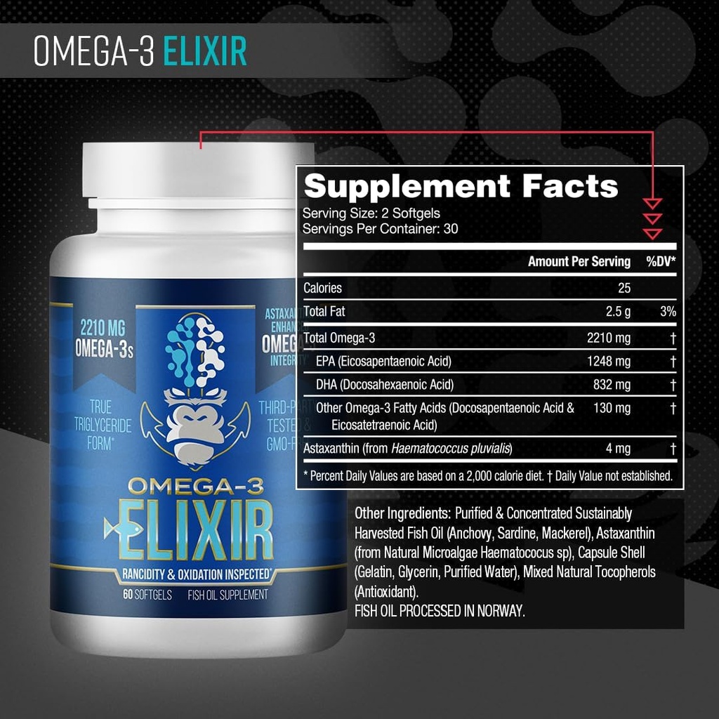 gorilla-mind-omega-3-elixirTM-2210mg-fis-2.jpg
