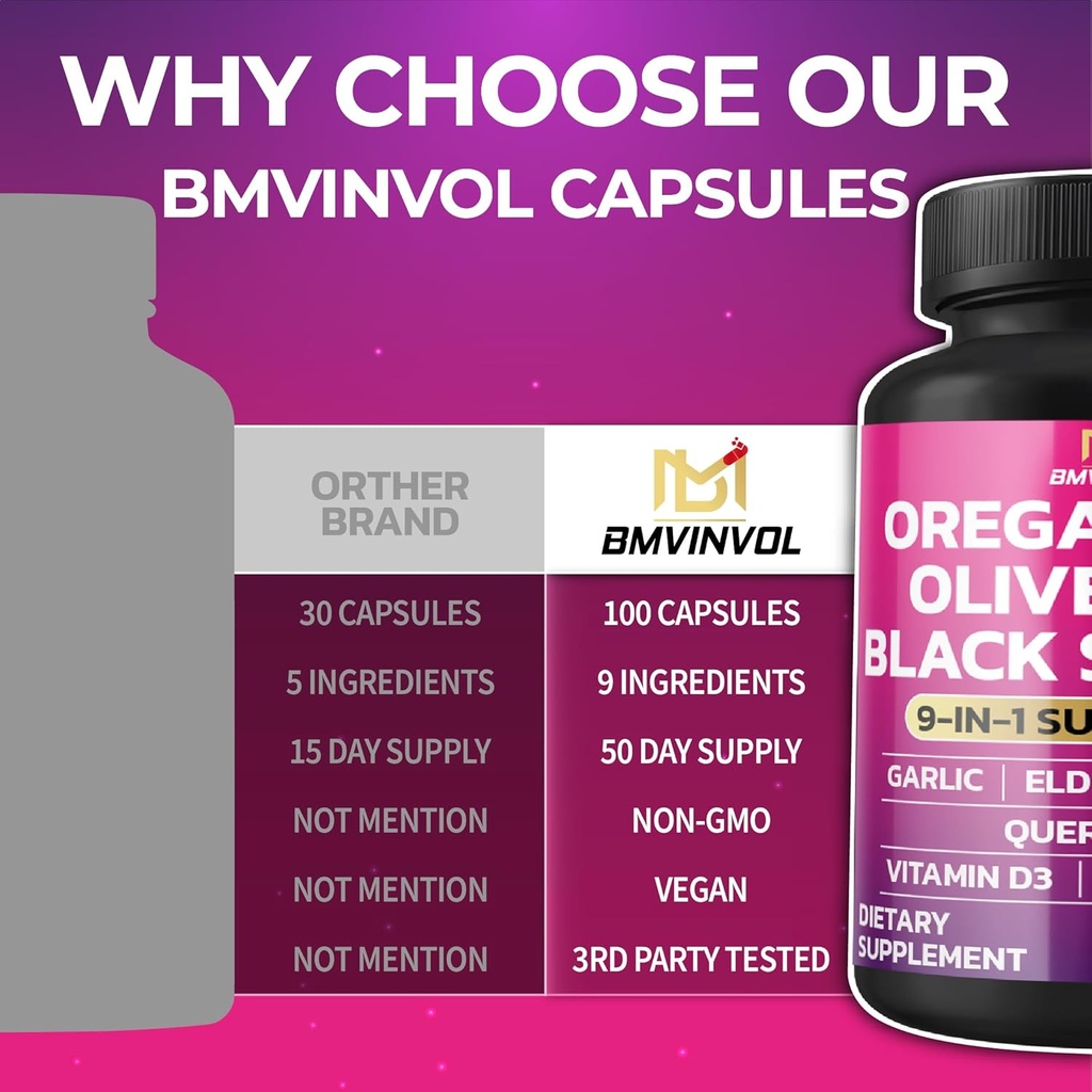 bmvinvol-oregano-garlic-olive-leaf-black-5.jpg