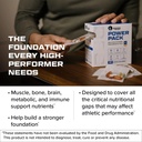 designs-for-sport-vitamin-packs---nsf-ce-4.jpg