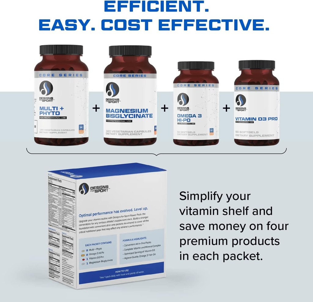 designs-for-sport-vitamin-packs---nsf-ce-5.jpg