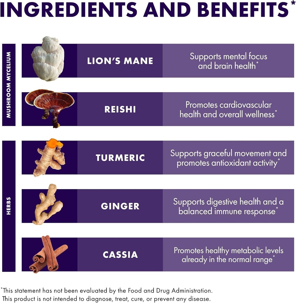host-defense-mycobotanicals-brain-body-p-6.jpg