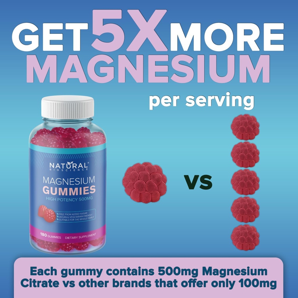 sugar-free-magnesium-gummies-for-adults--4.jpg