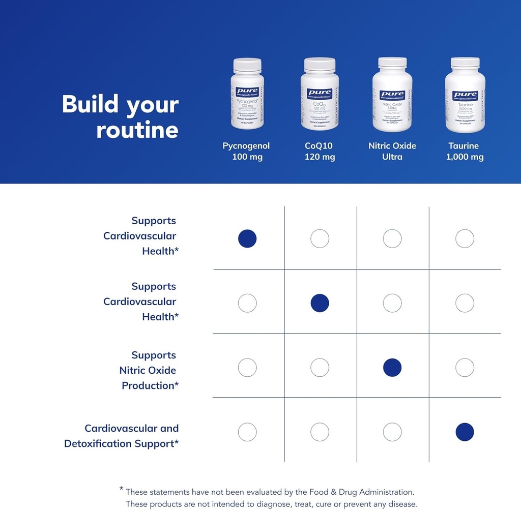 pure-encapsulations-pycnogenol-100-mg-hy-6.jpg