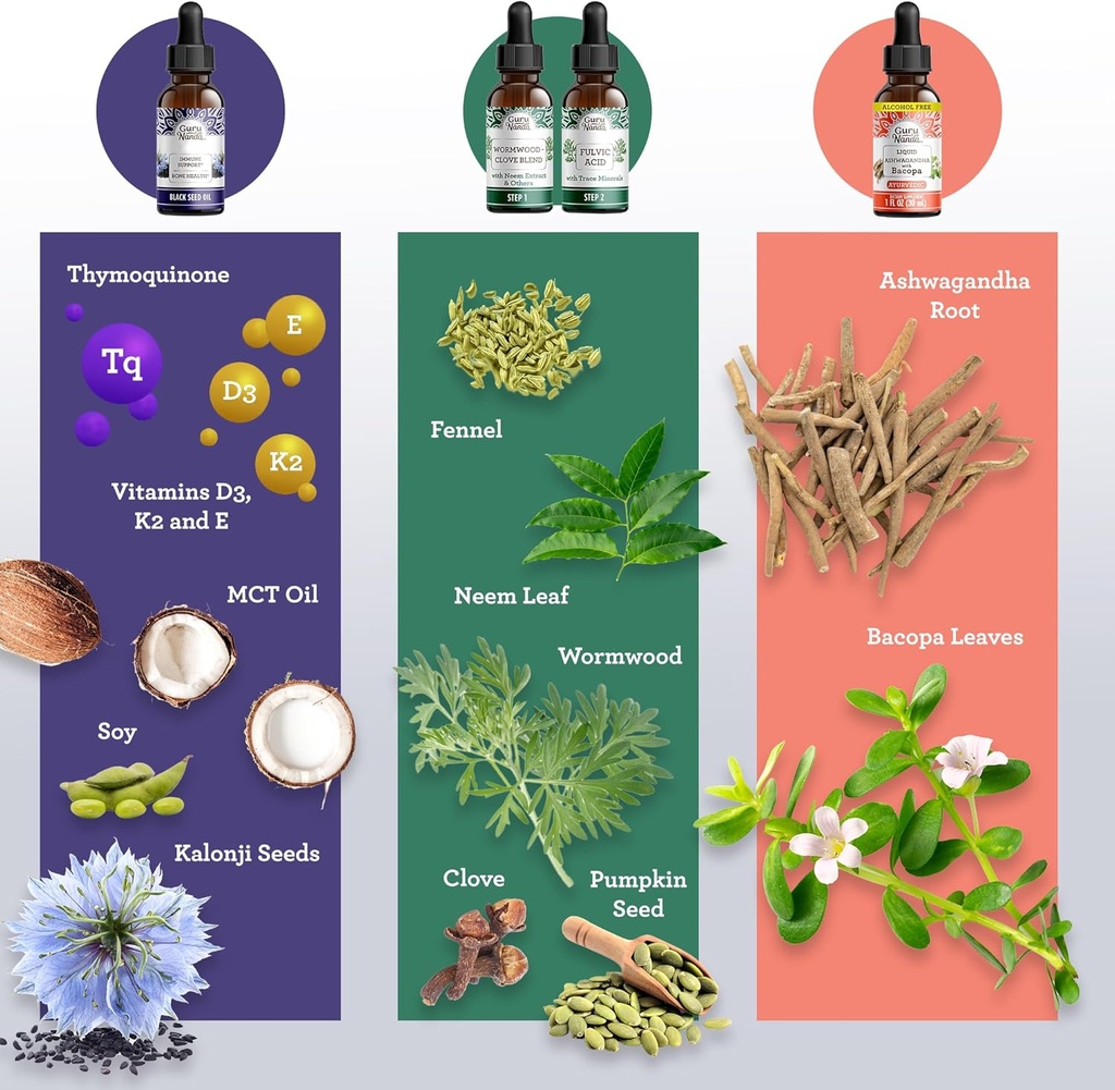 gurunanda-total-wellness-boost-with-liqu-4.jpg