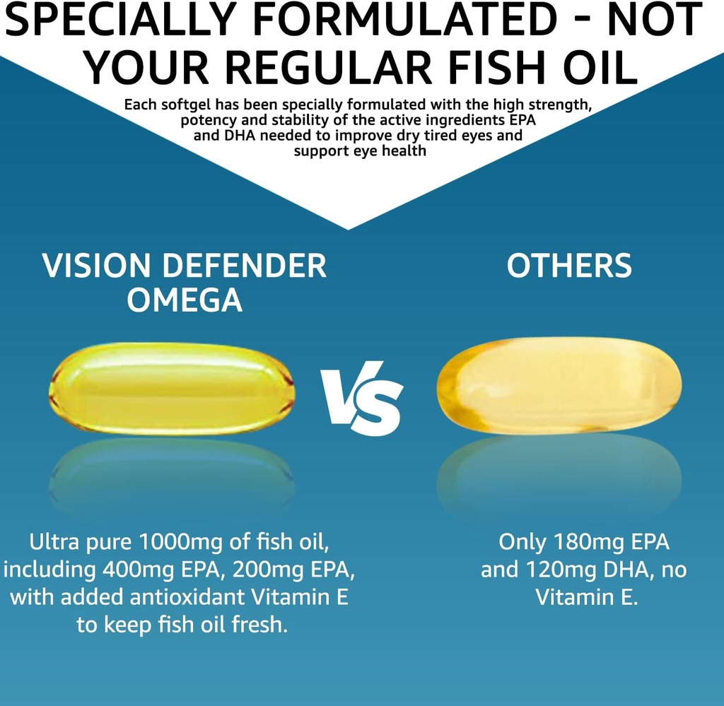 vision-defender-omega-eye-supplement-car-3.jpg
