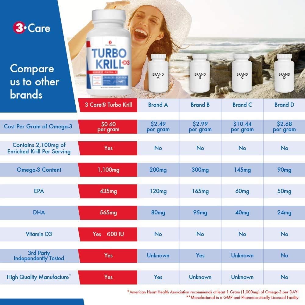 turbo-krill-2100mg-high-concentrate-kril-6.jpg