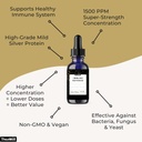 colloidal-silver-1500-ppm-super-strength-3.jpg