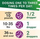 adrenal-balance-for-dogs-and-cats---cush-6.jpg