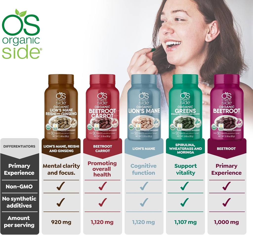 lions-manes-mane-tablets-100-pure-organi-6.jpg