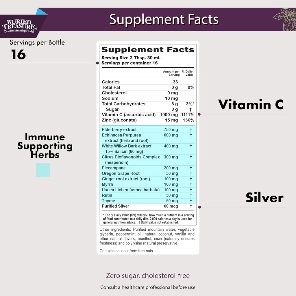 buried-treasure-acf-advanced-immune-supp-2.jpg