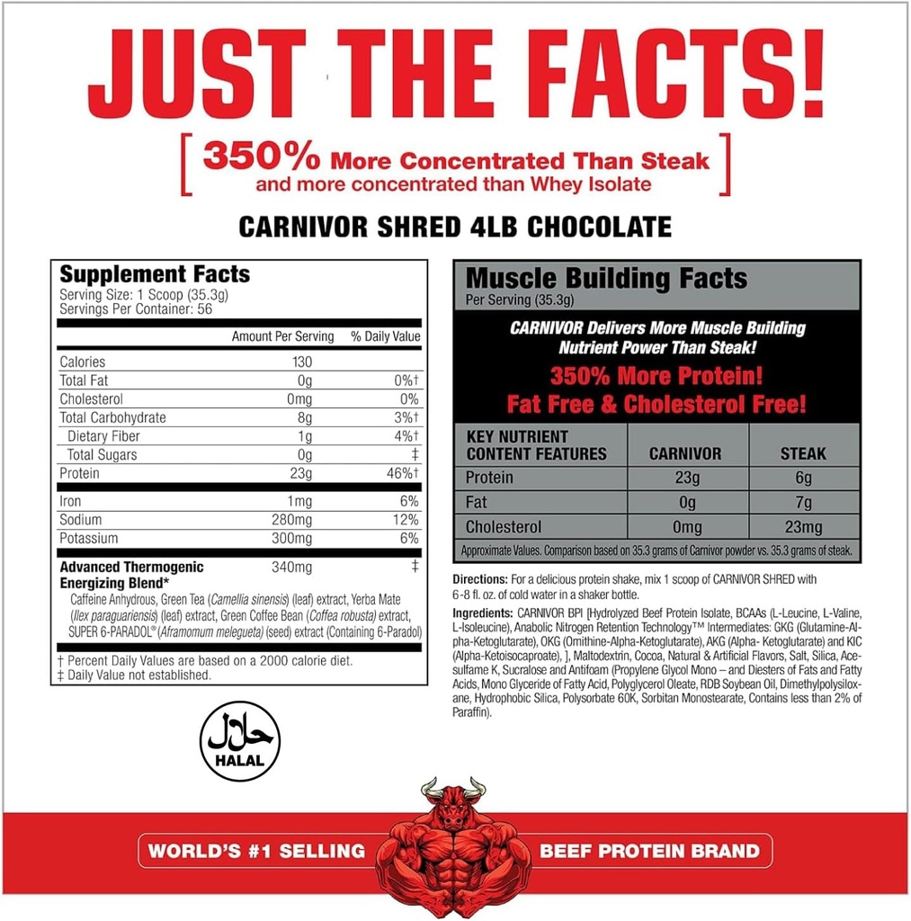 musclemeds-carnivor-shred-fat-burning-hy-2.jpg
