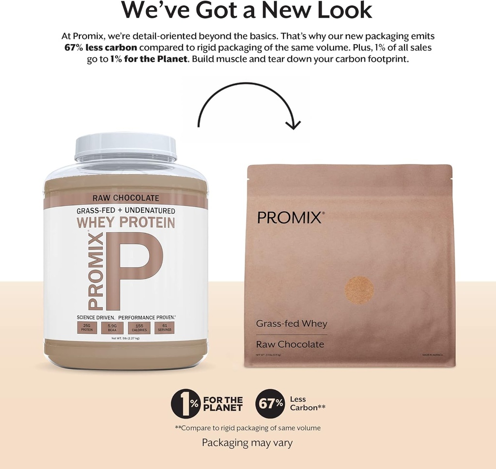 promix-nutrition-whey-protein-powder-raw-2.jpg