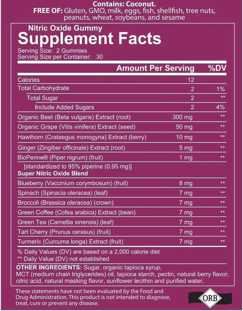 nitric-oxide-gummies-boosting-nitric-oxi-3.jpg