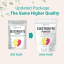 micro-ingredients-hydration-electrolyte--3.jpg