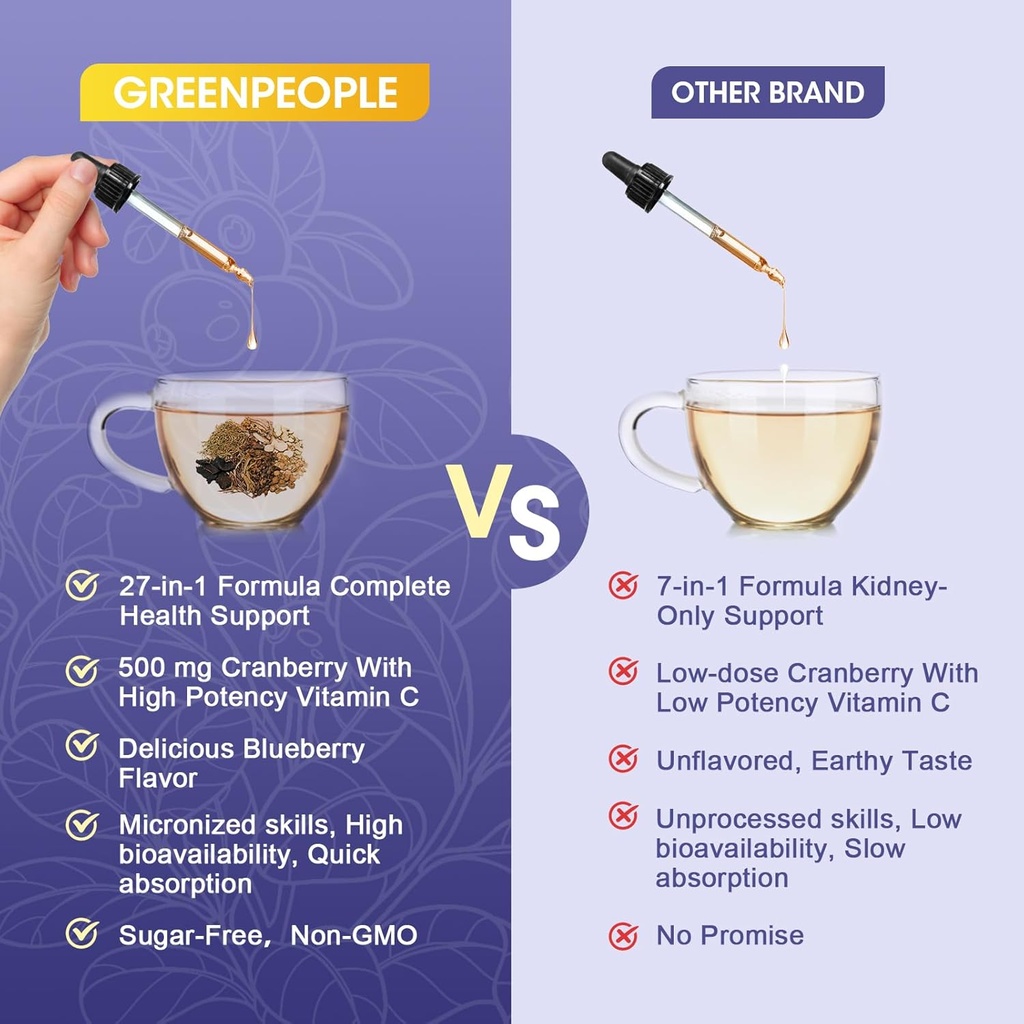 greenpeople-kidney-cleanse-detox-repair--5.jpg