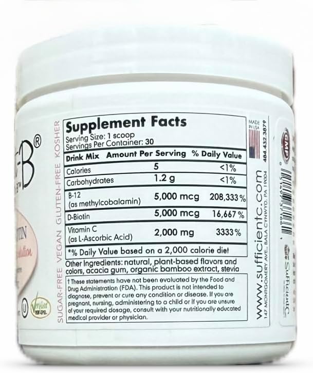 sufficient-c-abundant-b-high-dose-methyl-2.jpg