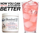 sufficient-c-abundant-b-high-dose-methyl-3.jpg