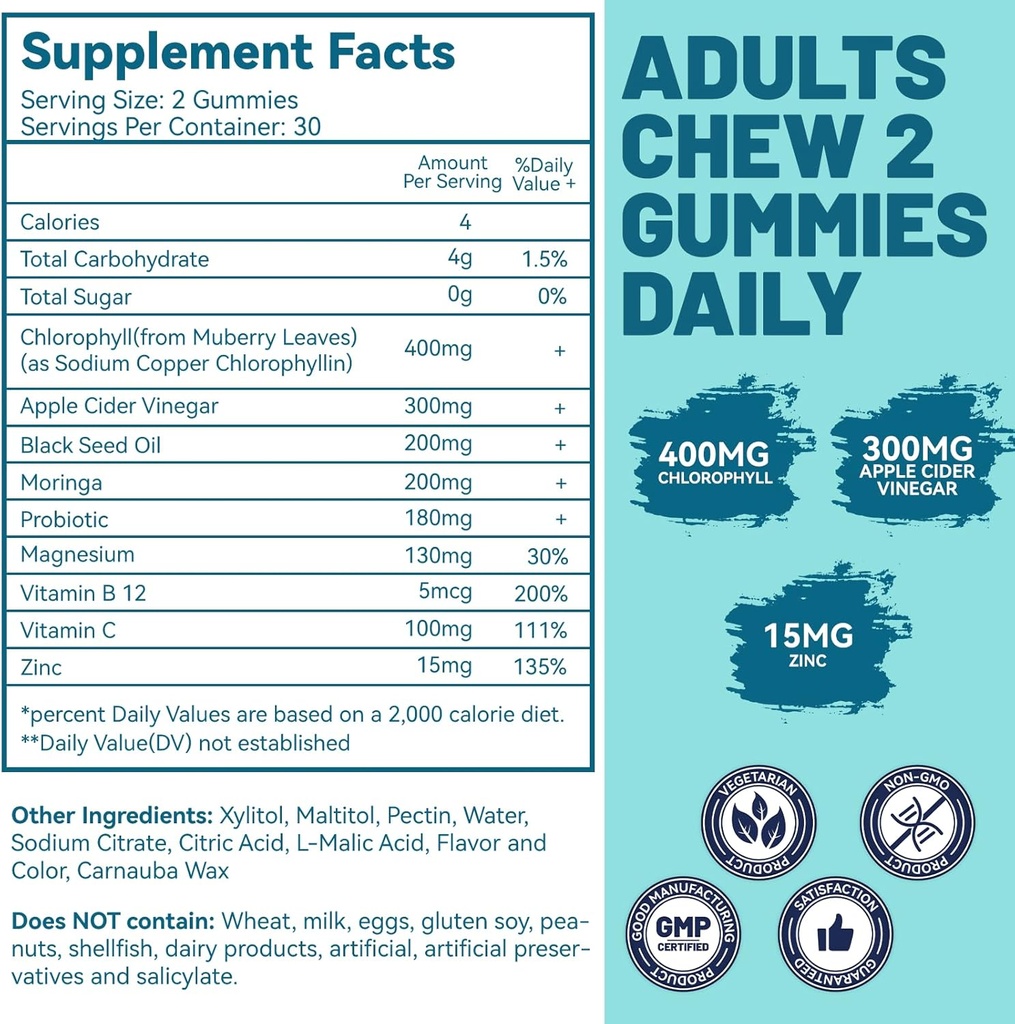 2-pack-chlorophyll-gummies-for-body-odor-4.jpg