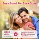 liposomal-dim-sgs-supplement---hormone-s-6.jpg