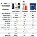 ketoneaid-ketone-shot-ketone-ester-energ-5.jpg