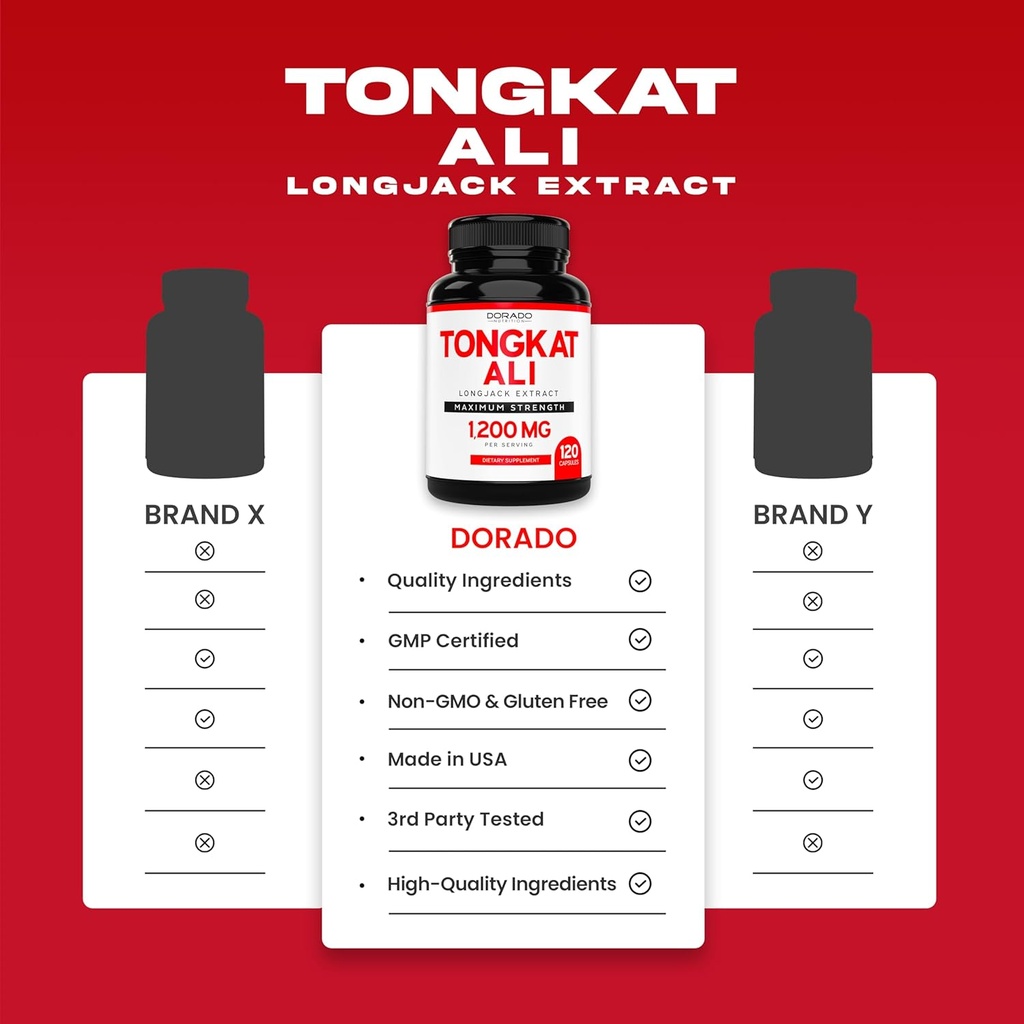 tongkat-ali-for-men-longjack-eurycoma-lo-4.jpg