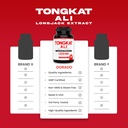 tongkat-ali-for-men-longjack-eurycoma-lo-4.jpg