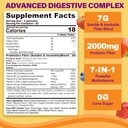 neviss-prebiotic-fiber-7g-gummies-for-ad-2.jpg