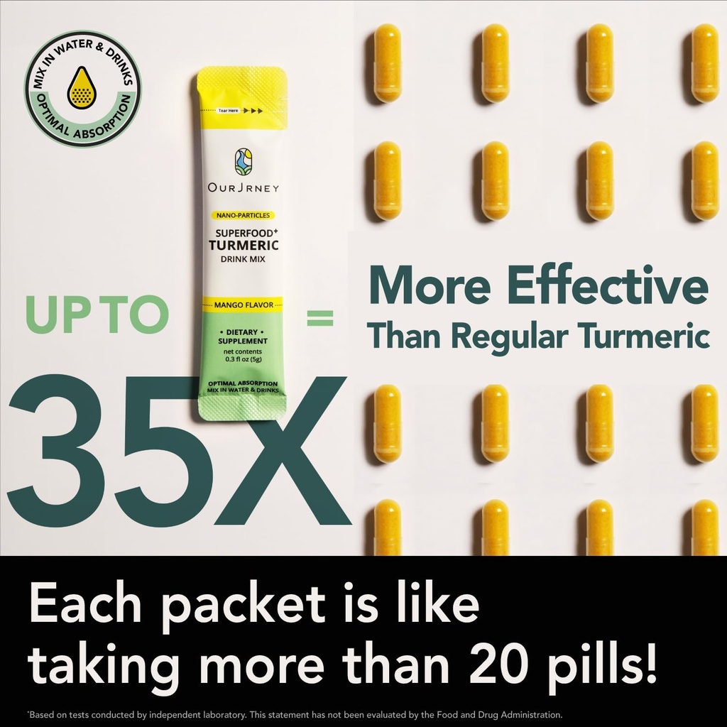 nano-turmeric-curcumin-drink-powder-gold-5.jpg