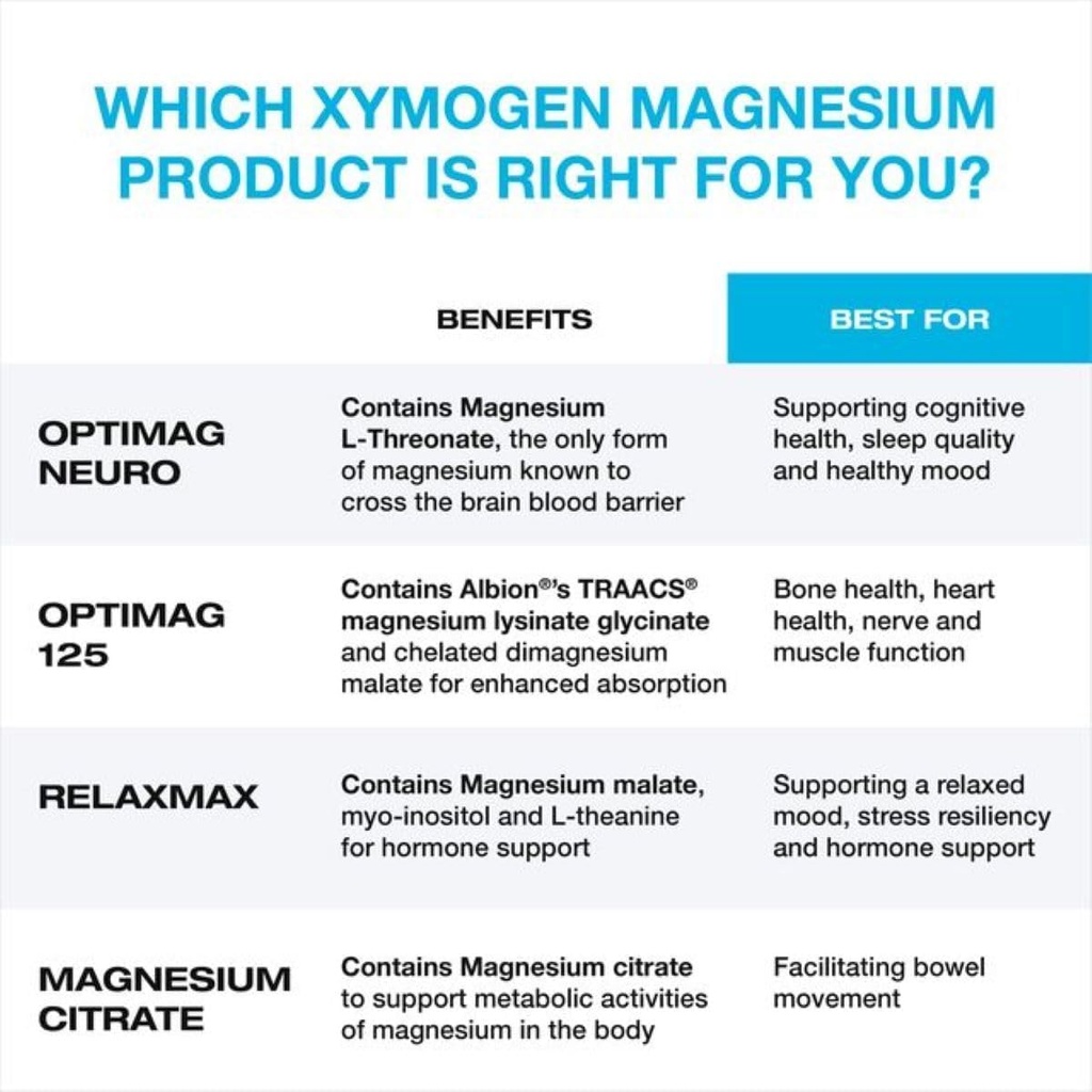 optimag-neuro-by-xymogen-5.jpg